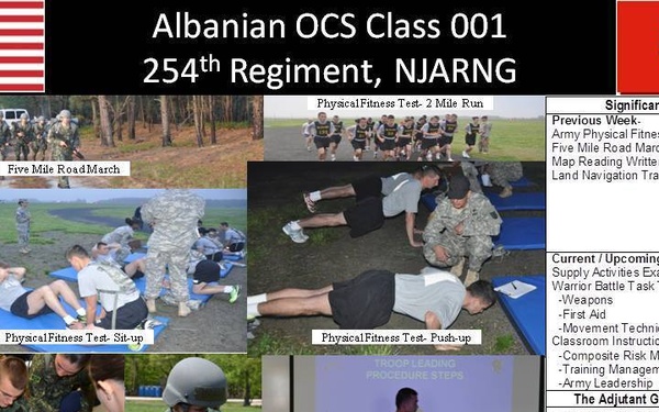 A summary of the second week of Albanian OCS Class 001