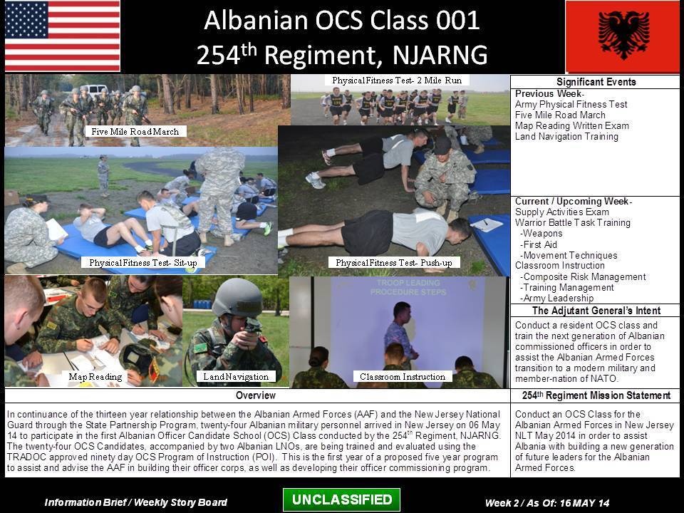 A summary of the second week of Albanian OCS Class 001