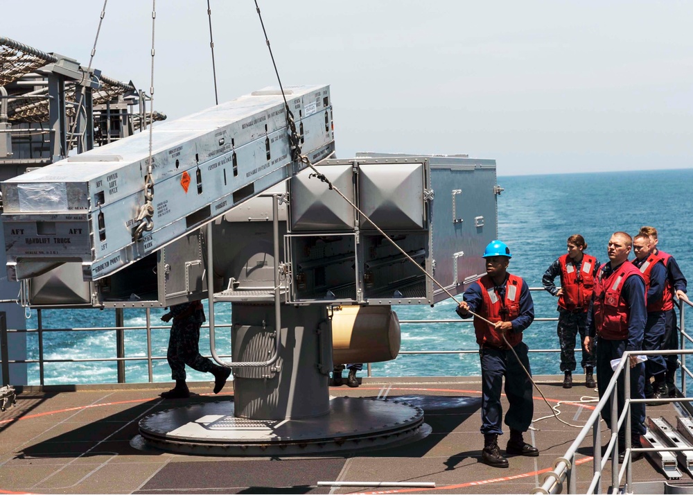 USS Theodore Roosevelt operations