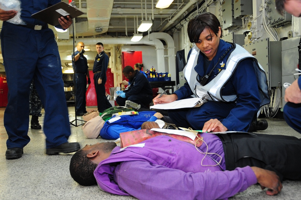 USS Theordore Roosevelt operations