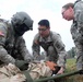 Reserve Medevac Company hones its skills at CSTX/Global Medic