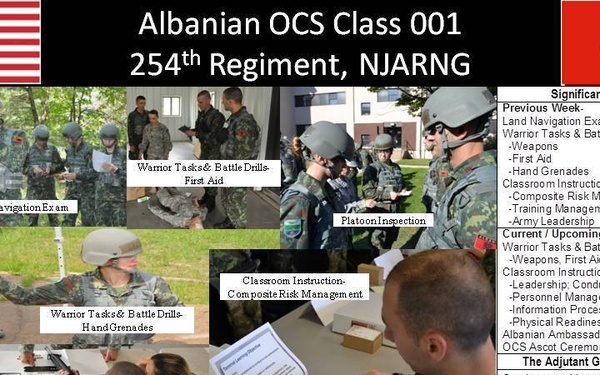 Storyboard - Albanian OCS Class 001 - Update May 23, 2014