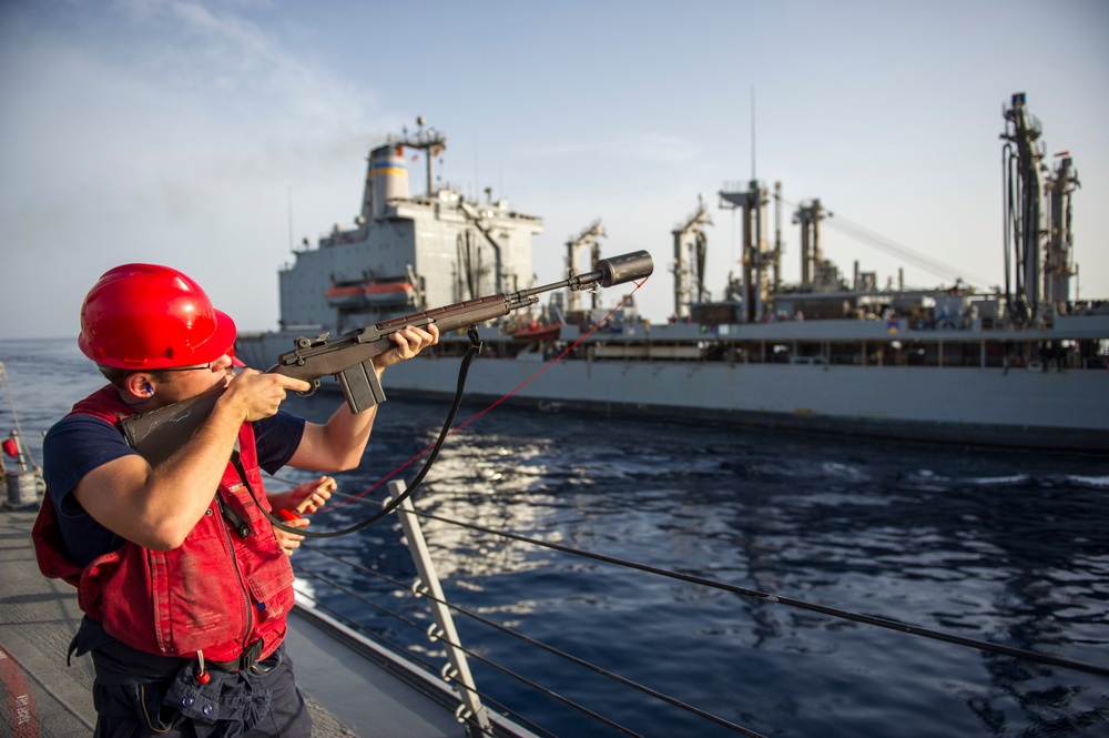 USS Roosevelt operations