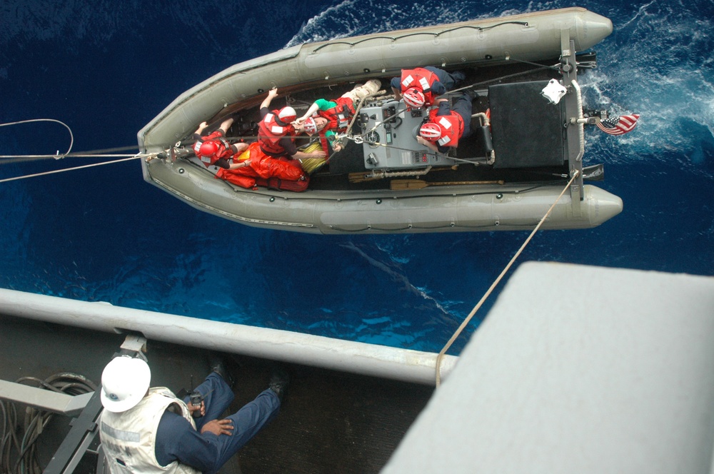 Man overboard drill