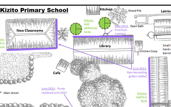 Engineers Without Borders - Nebraska visits Uganda