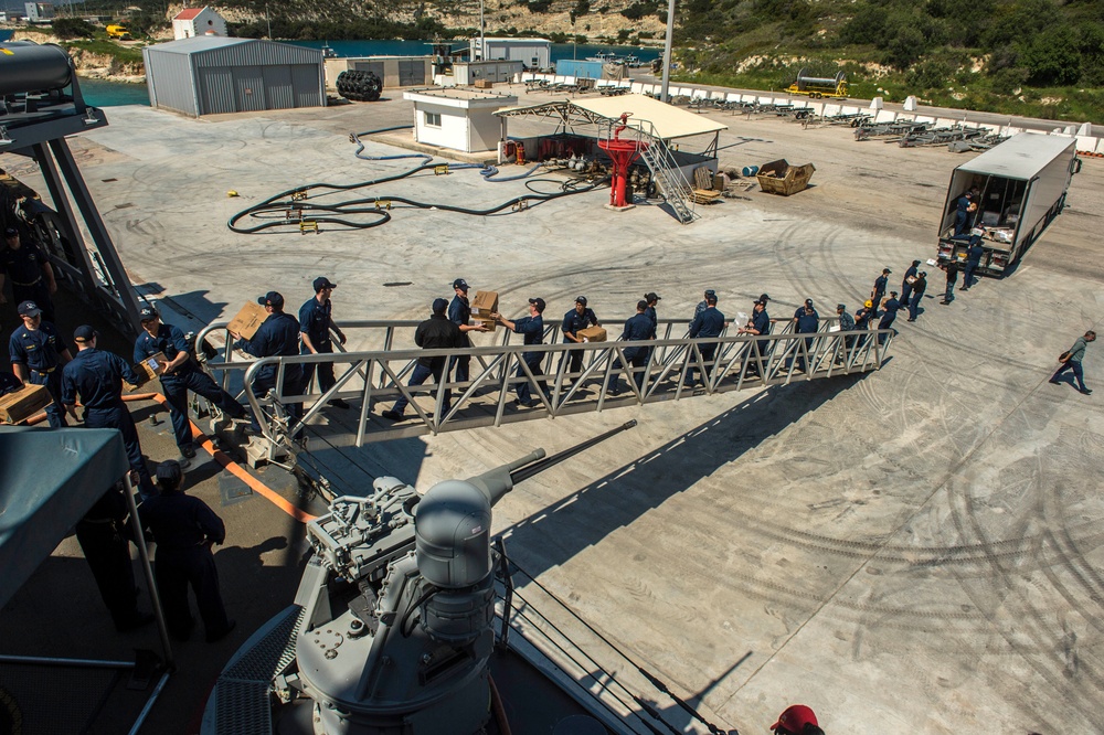 European Phased Adaptive Approach (USS Donald Cook)