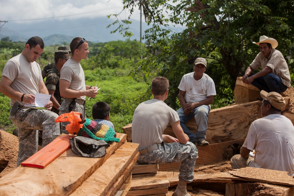 Beyond The Horizon 2014: Guatemala