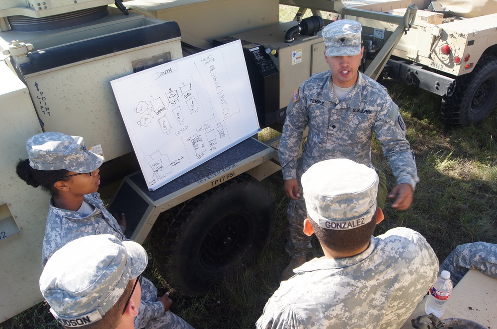 Signal Soldiers train for missions success