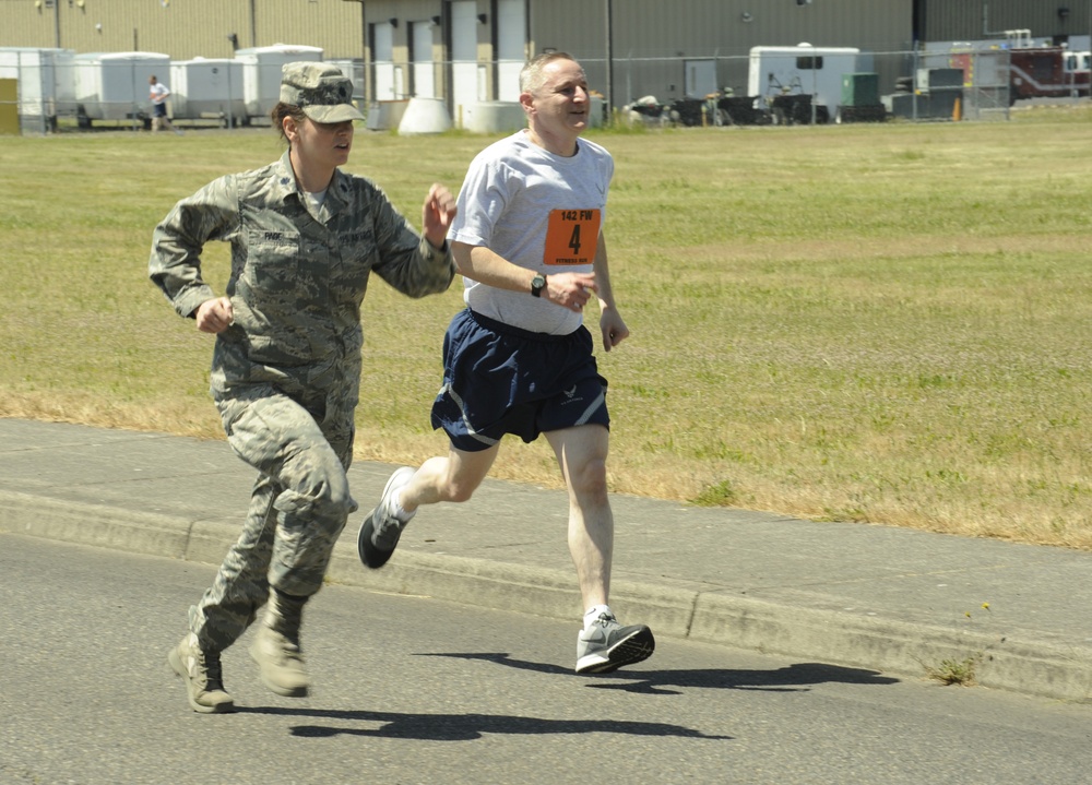 Air Force Fitness Test