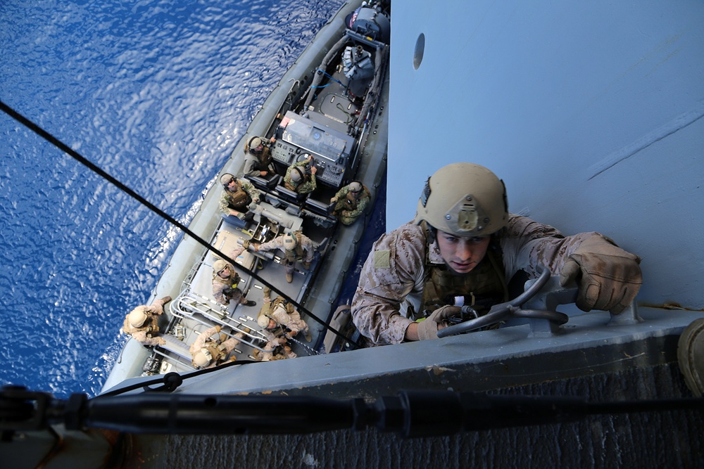 Force Reconnaissance Detachment conducts rigid inflatable boat (RIB) training