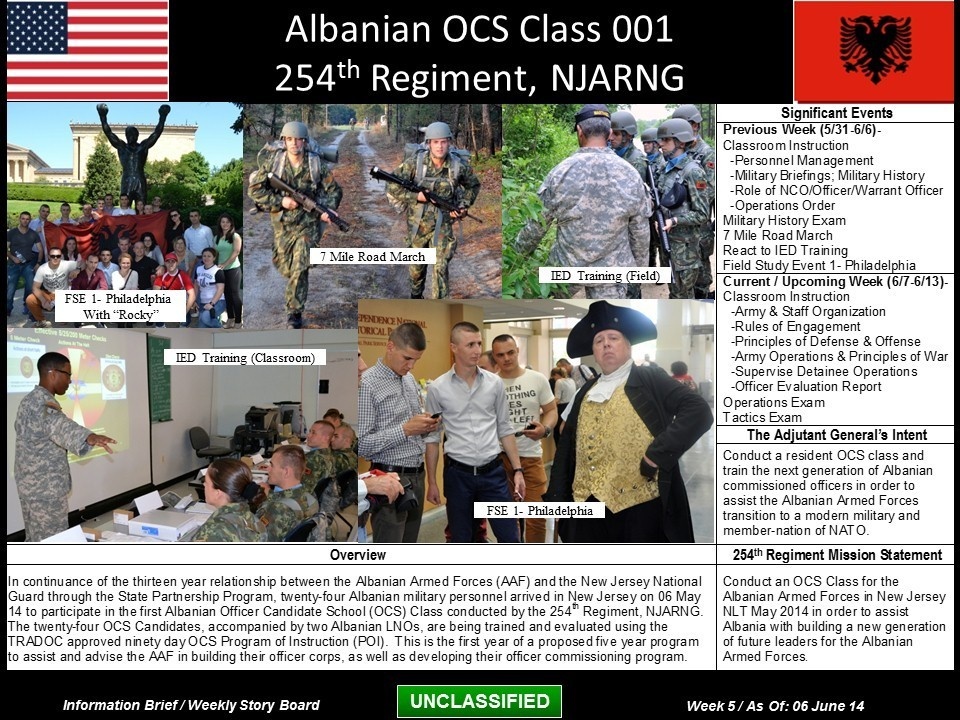 Albanian OCS Class 001 Information Brief Week 5, as of June 6, 2014