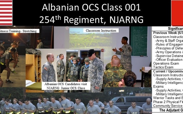 Albanian OCS Class 001 Information Brief Week 6, as of June 13, 2014