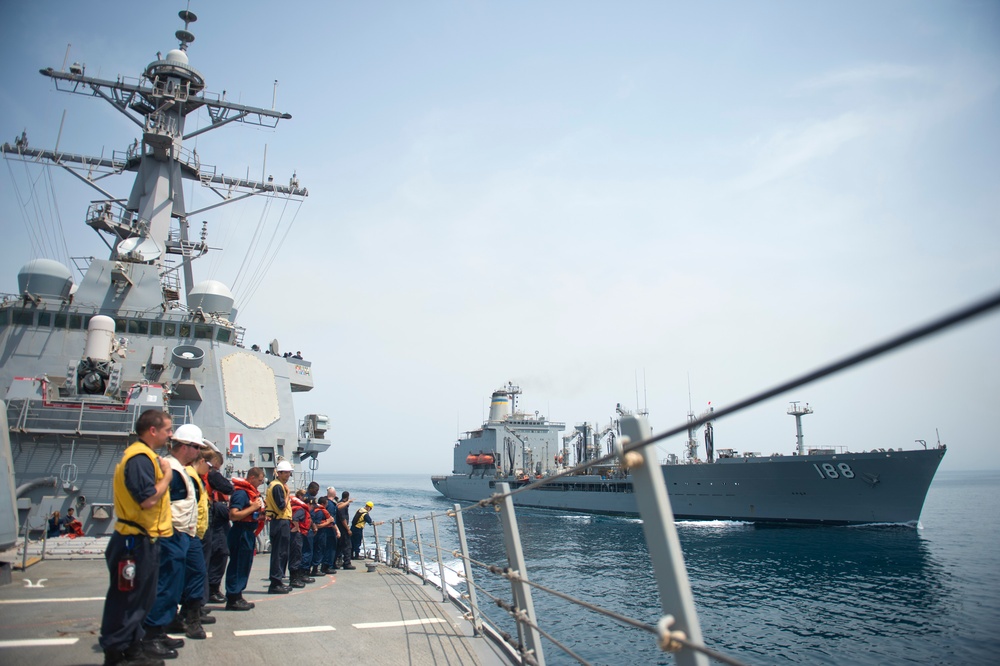 USS Arleigh Burke