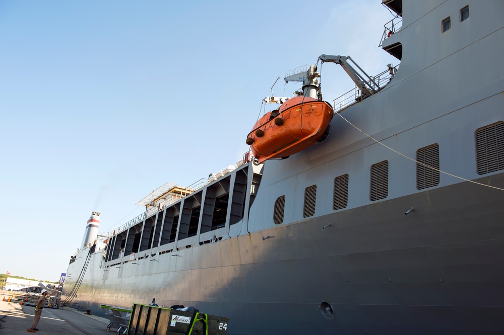 Syrian chemical agents destruction