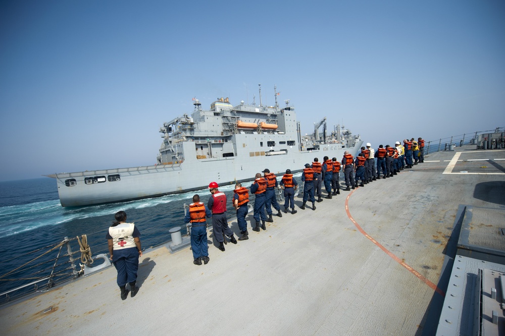 USS Arleigh Burke operations