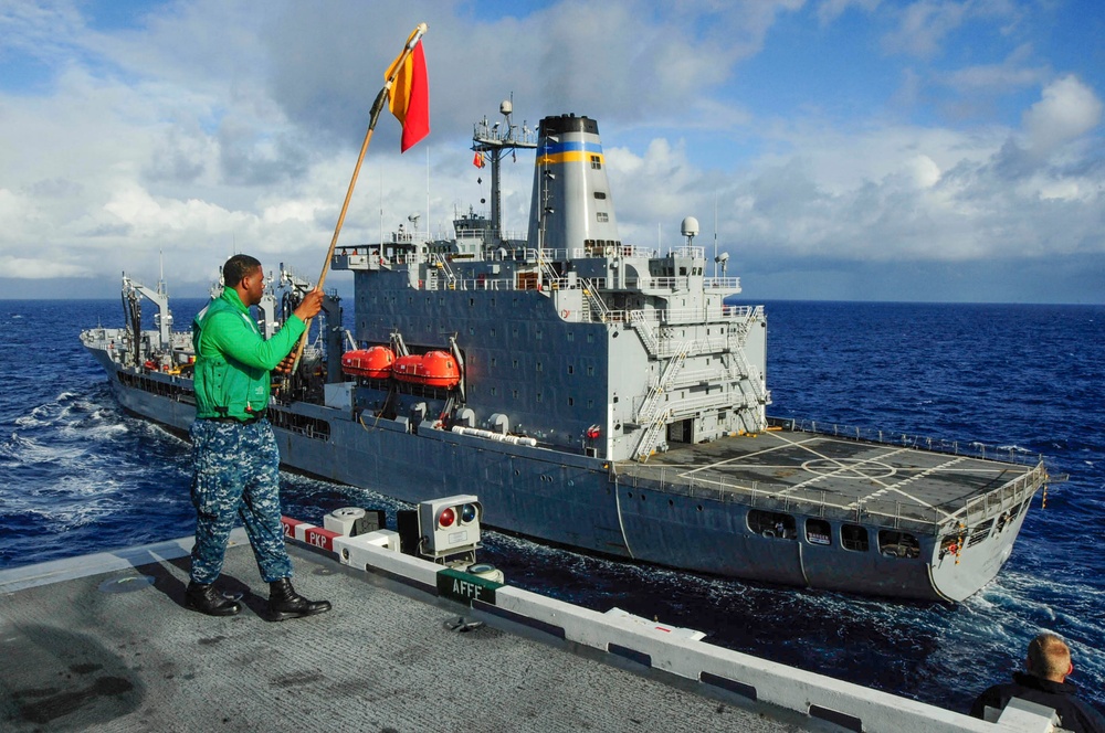 USS Ronald Reagan flight deck operations