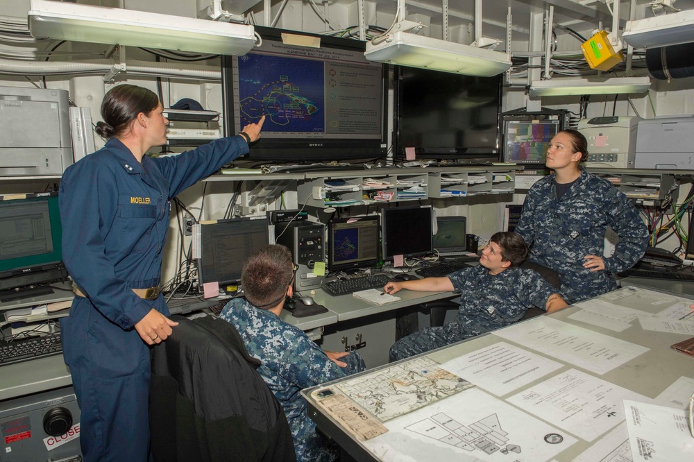 Naval Oceanographic Anti-Submarine Warfare