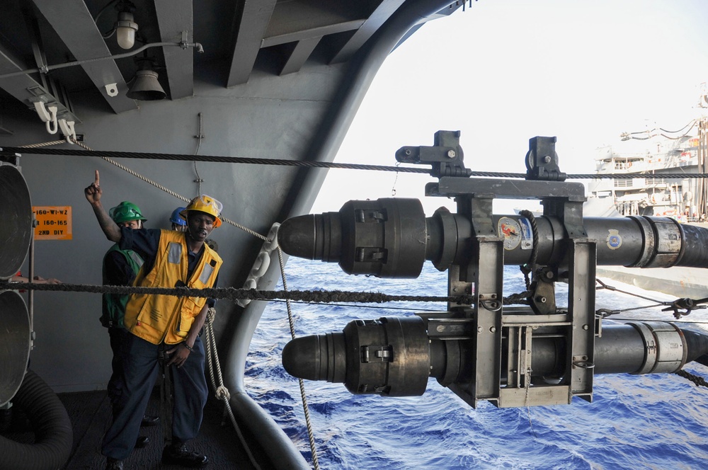 USS Theodore Roosevelt operations