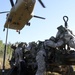 Sling load