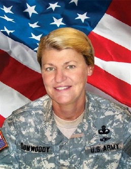 Becoming a social media sap: Part 2 of 4