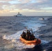 VBSS training between PLA(N) ships and USCG