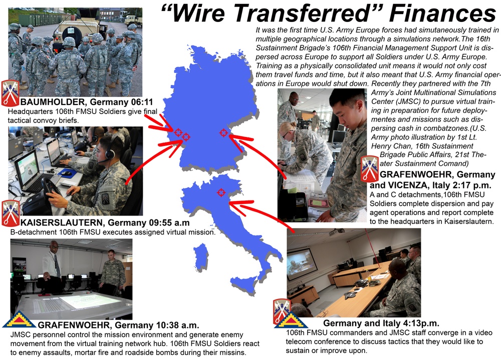 'Wire transferred'