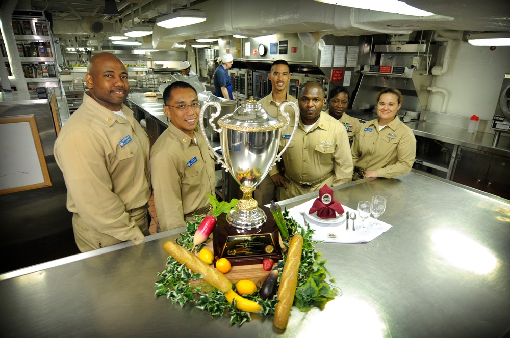 USS Blue Ridge operations