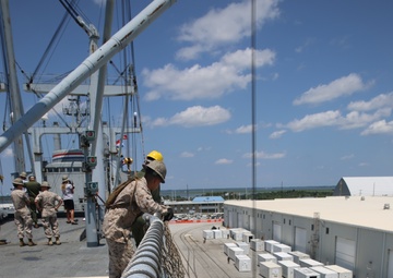 2nd MAW Marines, Sailors support Exercise Carolina Dragon
