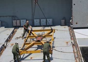 2nd MAW Marines, Sailors support Exercise Carolina Dragon
