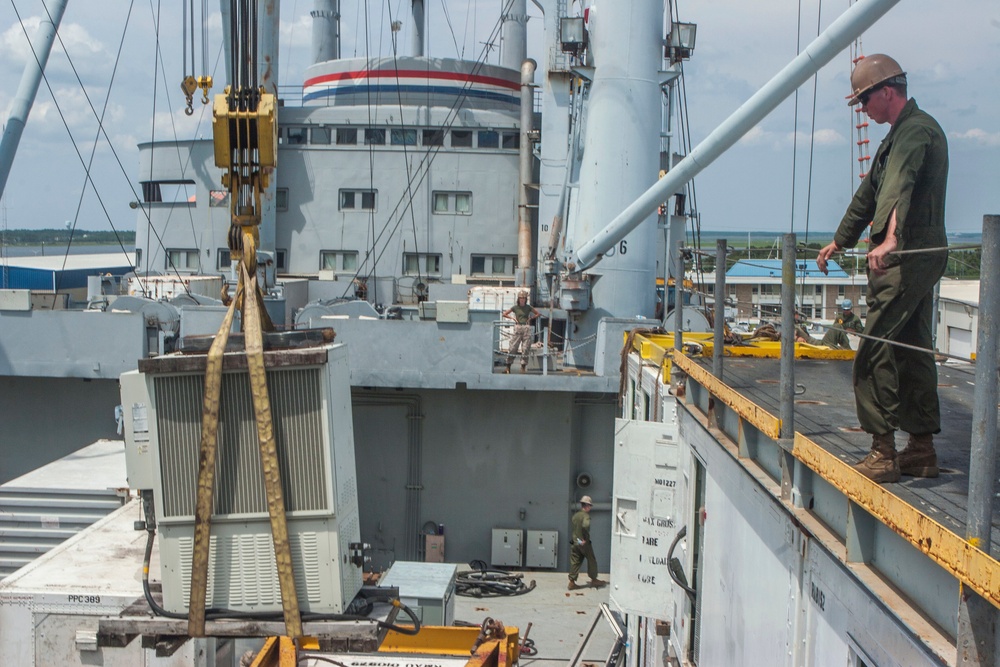 2nd Marine Aircraft Wing Marines load cargo on to USNS Wright