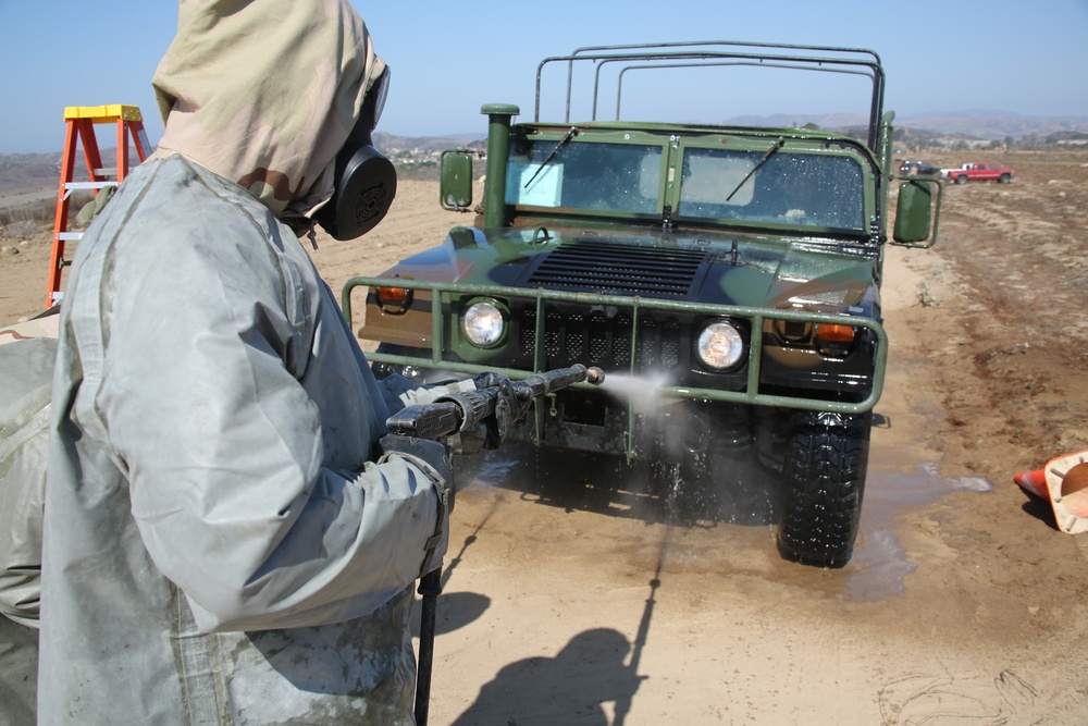 CBRN Training