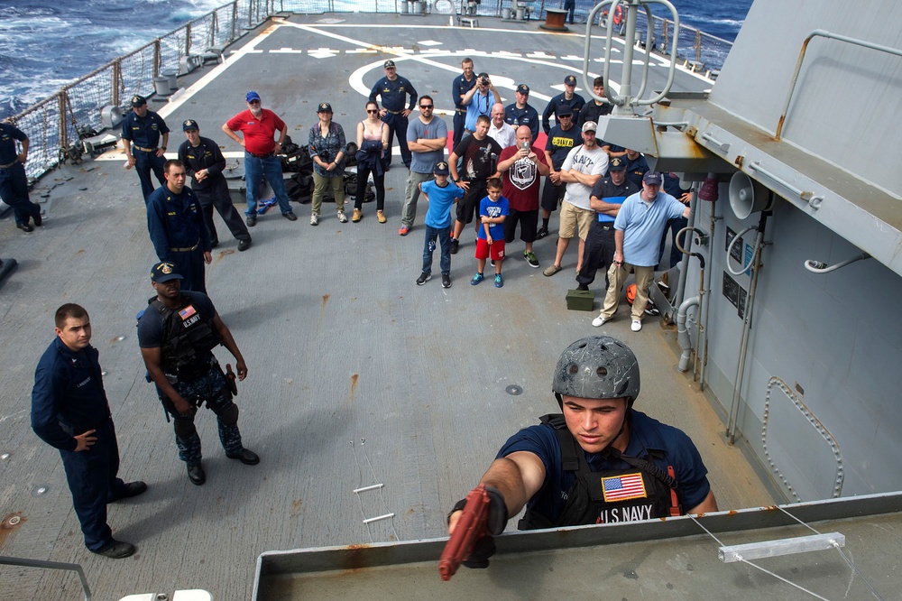 USS George Washington operations