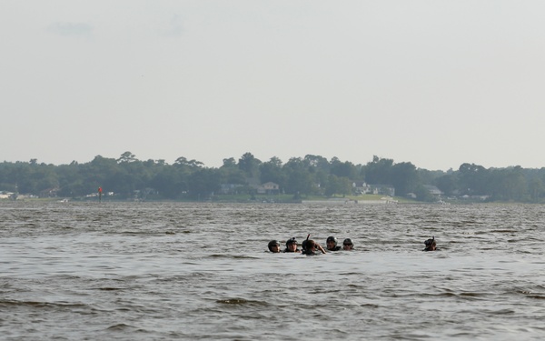 2nd Recon Wet SPIE Training