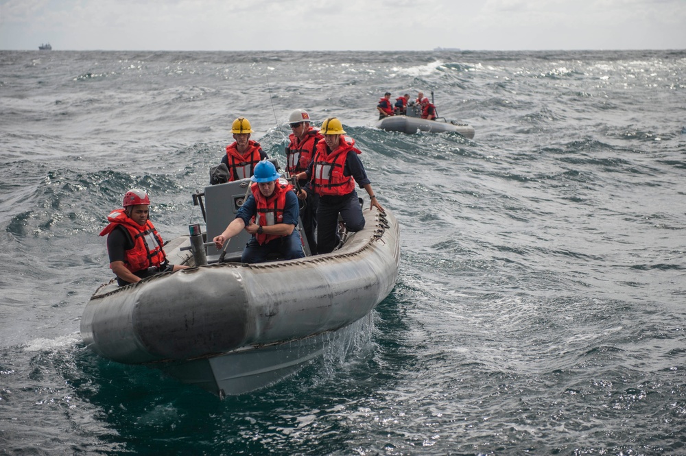 USS Harry S. Truman operations