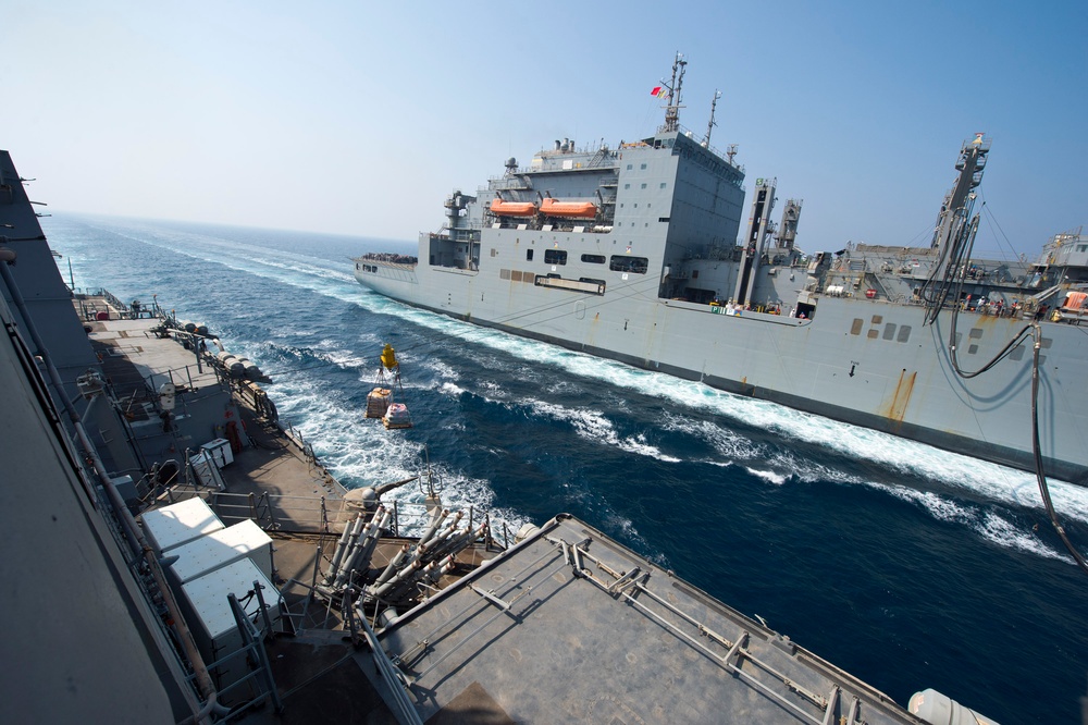 USS Arleigh Burke operations