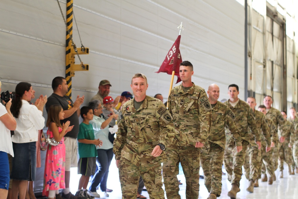 Kansas Army National Guard aviation unit returns home