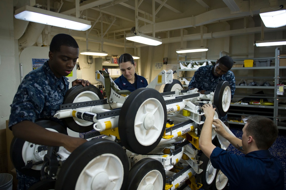 USS America operations