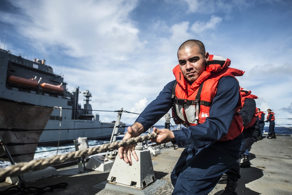 USS Halsey operations