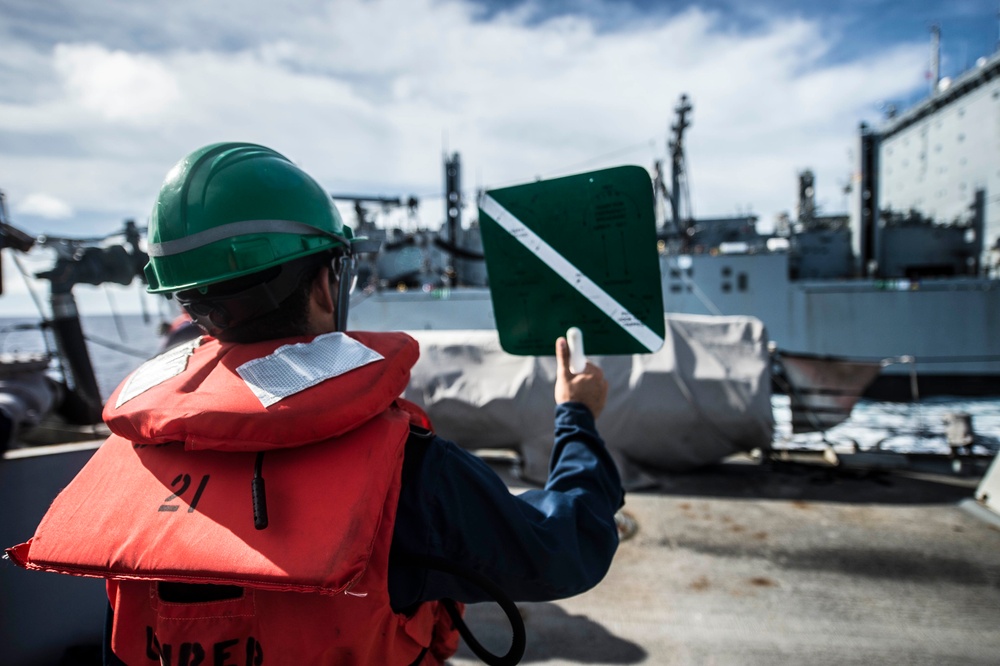 USS Halsey operations