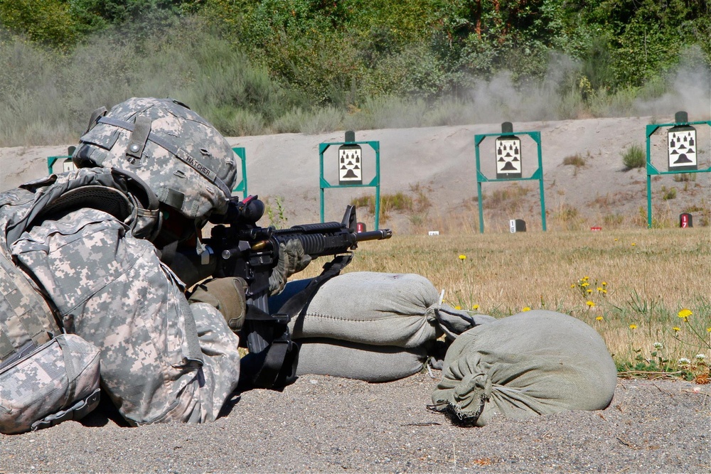 Range Week