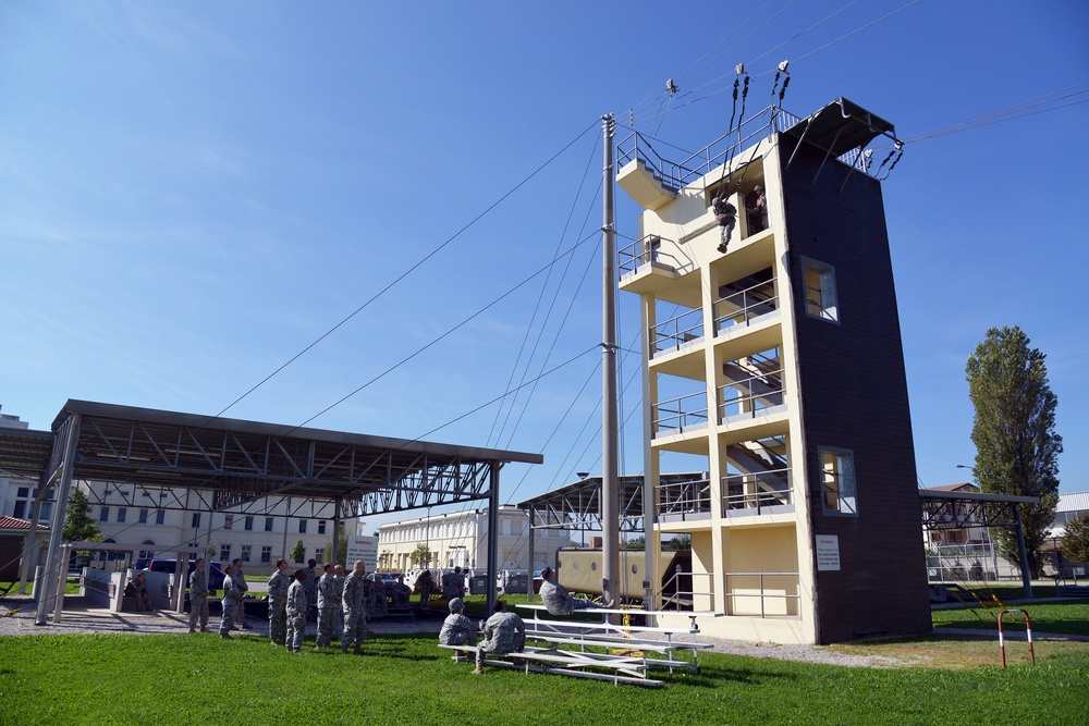 Basic airborne refresher training