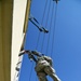 Basic airborne refresher training