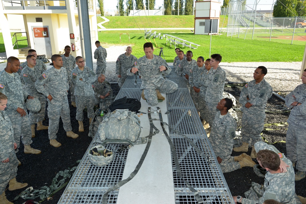 Basic Airborne Refresher Training