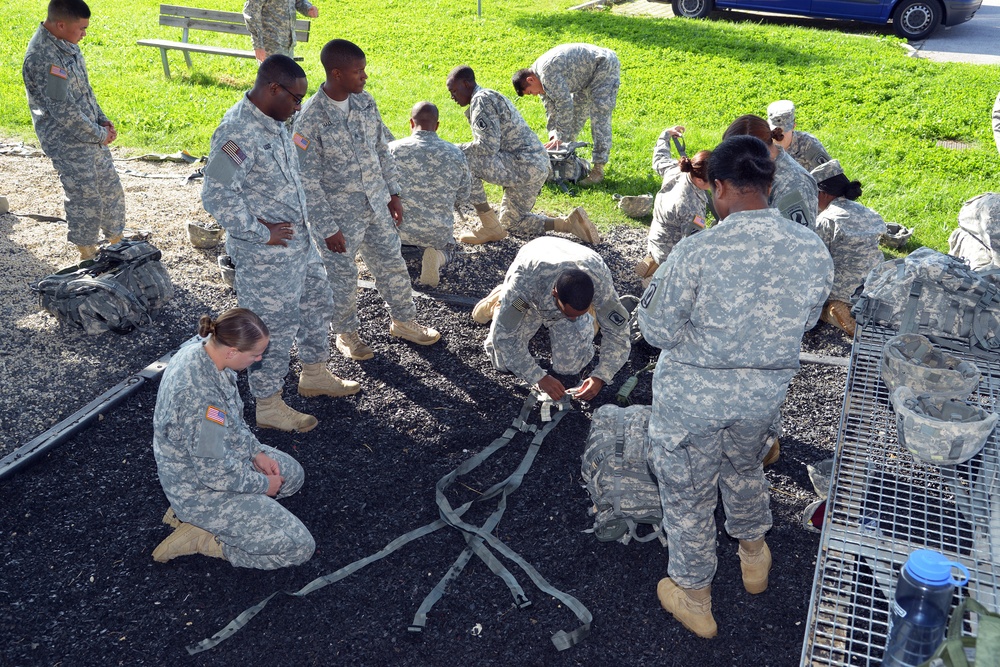 Basic Airborne Refresher Training