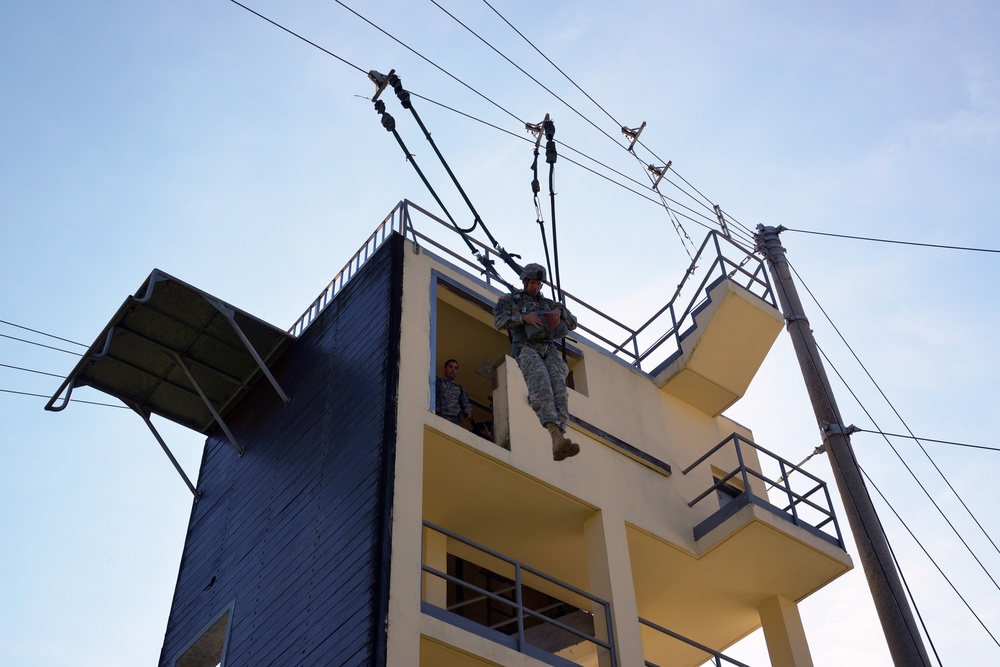 Basic Airborne Refresher Training