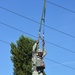 Basic Airborne Refresher Training