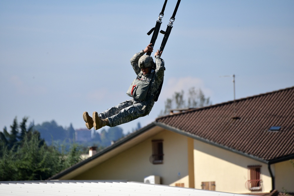 Basic Airborne Refresher Training