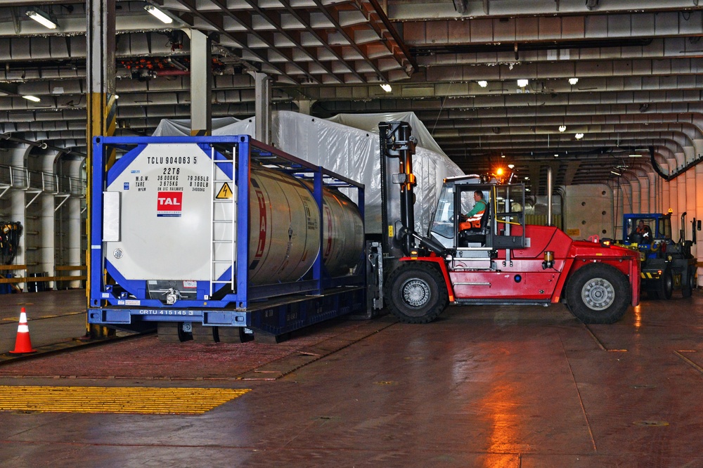 Syrian chemical agents destruction