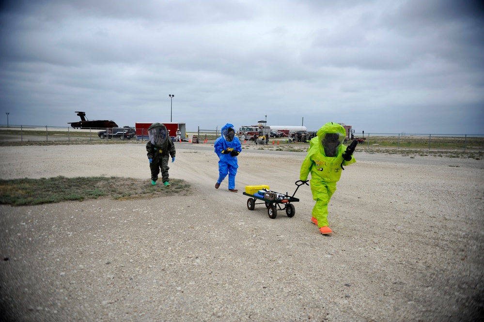 Active CBRN response training