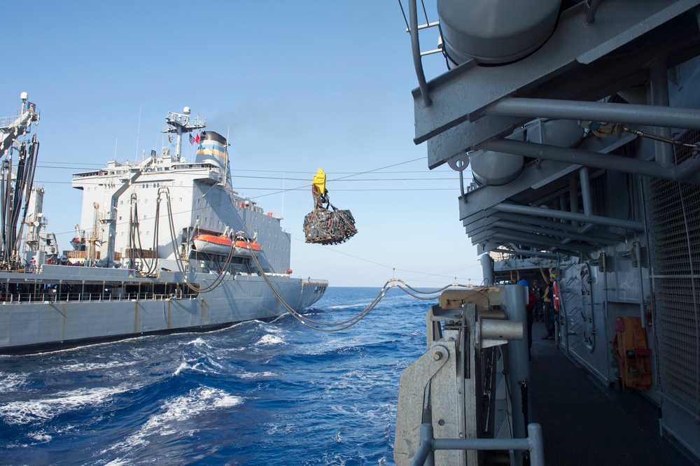 Black Sea Naval Operations (USS Vella Gulf)